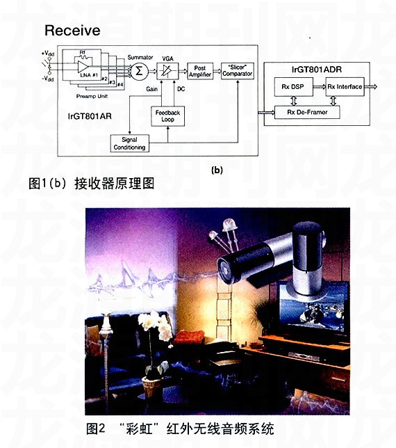 家庭影院91麻豆精品秘密入口的理想设计方案-1
