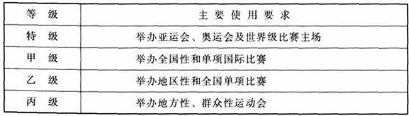 麻豆传播媒体APP大全免费版建筑设计规范JGJ31-2003
