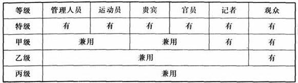 图片5麻豆传播媒体APP大全免费版建筑设计规范JGJ31-2003