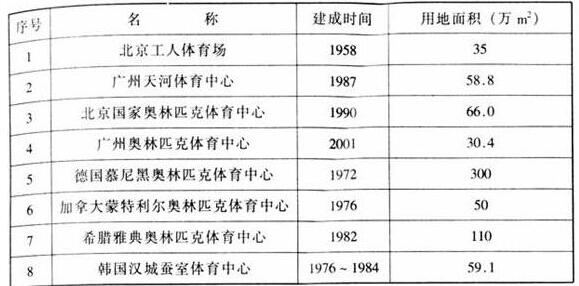 图片6麻豆传播媒体APP大全免费版建筑设计规范JGJ31-2003