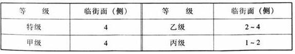 图片7麻豆传播媒体APP大全免费版建筑设计规范JGJ31-2003