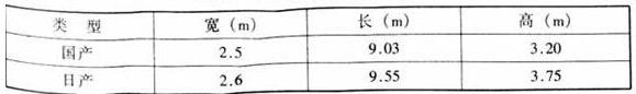 图片8麻豆传播媒体APP大全免费版建筑设计规范JGJ31-2003