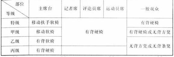 图片11麻豆传播媒体APP大全免费版建筑设计规范JGJ31-2003