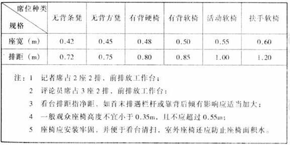 图片12麻豆传播媒体APP大全免费版建筑设计规范JGJ31-2003