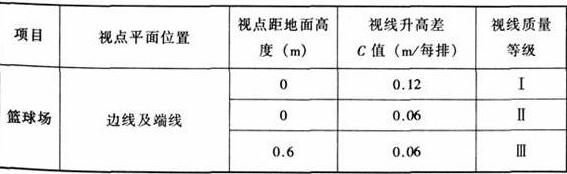 图片15麻豆传播媒体APP大全免费版建筑设计规范JGJ31-2003