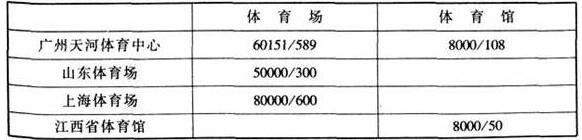 图片17麻豆传播媒体APP大全免费版建筑设计规范JGJ31-2003