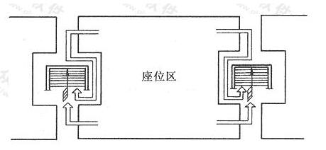 图片20麻豆传播媒体APP大全免费版建筑设计规范JGJ31-2003