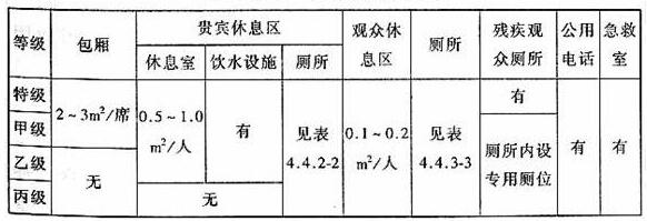 图片25麻豆传播媒体APP大全免费版建筑设计规范JGJ31-2003