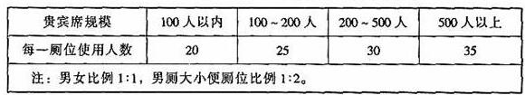 图片26麻豆传播媒体APP大全免费版建筑设计规范JGJ31-2003