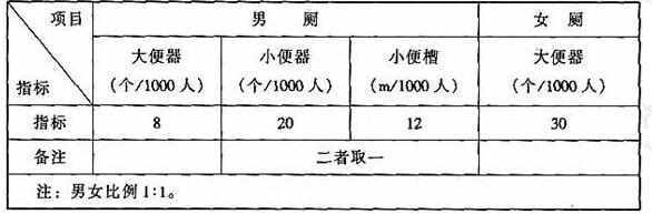 图片27麻豆传播媒体APP大全免费版建筑设计规范JGJ31-2003