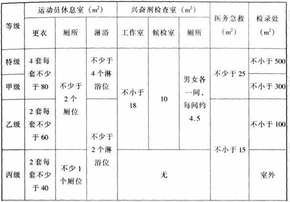 图片28麻豆传播媒体APP大全免费版建筑设计规范JGJ31-2003
