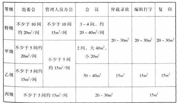 wps29麻豆传播媒体APP大全免费版建筑设计规范JGJ31-2003