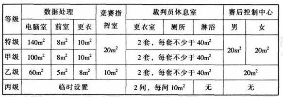 wps30麻豆传播媒体APP大全免费版建筑设计规范JGJ31-2003