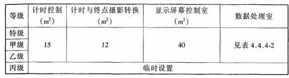 wps32麻豆传播媒体APP大全免费版建筑设计规范JGJ31-2003