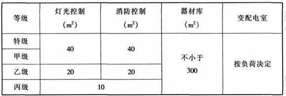 wps34麻豆传播媒体APP大全免费版建筑设计规范JGJ31-2003