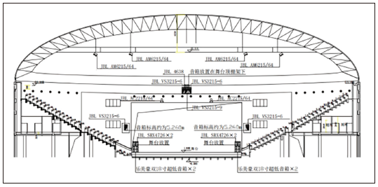 7多功能麻豆传播媒体APP大全免费版馆建声、扩声及灯光系统设计