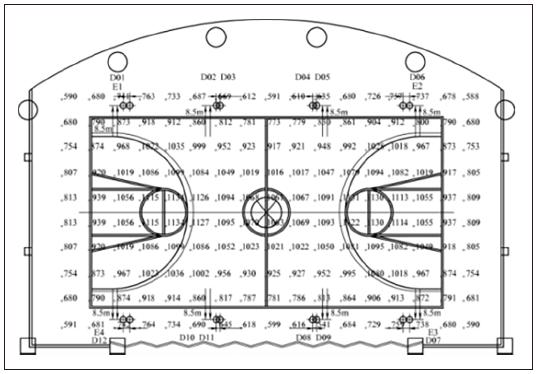 9多功能麻豆传播媒体APP大全免费版馆建声、扩声及灯光系统设计