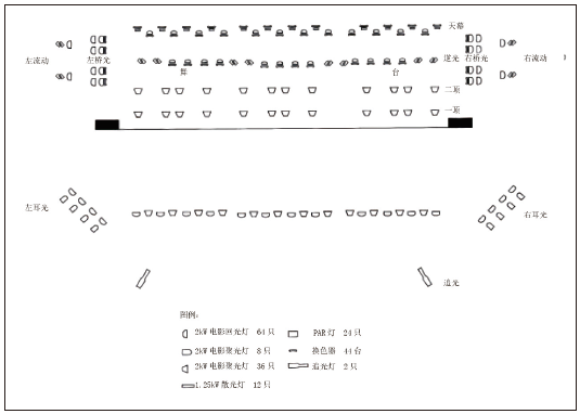10多功能麻豆传播媒体APP大全免费版馆建声、扩声及灯光系统设计