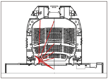 8宝鸡大强奸乱伦麻豆主剧场建筑声学设计