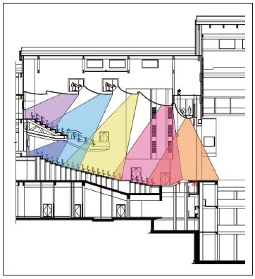 10宝鸡大强奸乱伦麻豆主剧场建筑声学设计