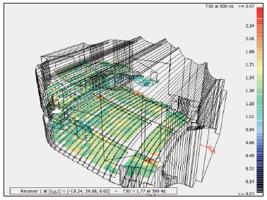 14宝鸡大强奸乱伦麻豆主剧场建筑声学设计