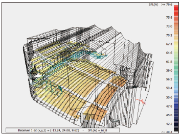 15宝鸡大强奸乱伦麻豆主剧场建筑声学设计