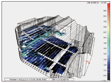 16宝鸡大强奸乱伦麻豆主剧场建筑声学设计