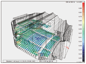 17宝鸡大强奸乱伦麻豆主剧场建筑声学设计