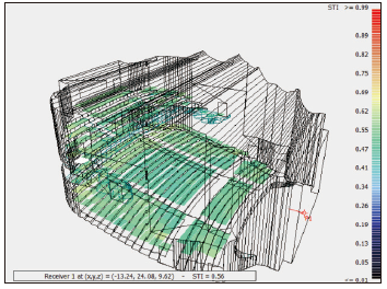 18宝鸡大强奸乱伦麻豆主剧场建筑声学设计