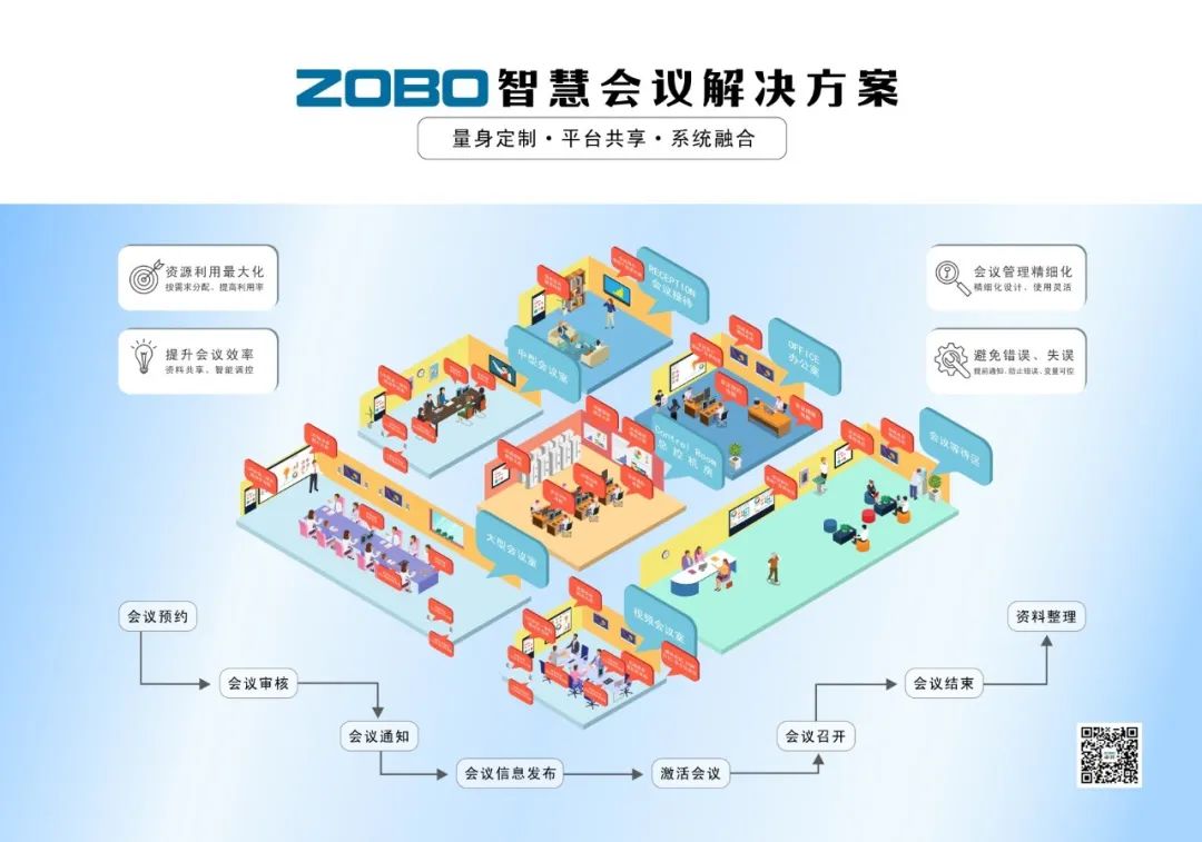 喜讯丨ZOBO麻豆影院91性欲ZOBO荣膺十佳广播会议（民族）品牌