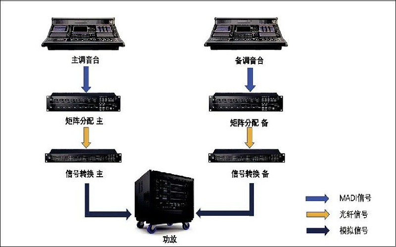 2北京冬奥会开闭幕式91麻豆精品秘密入口系统的设计及实施