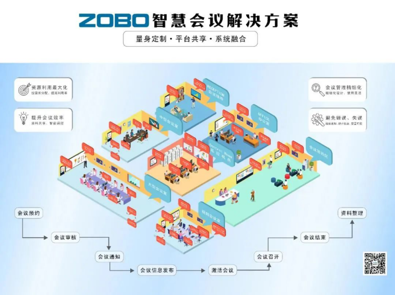 第三天火热依旧、精彩回顾丨ZOBO麻豆影院91性欲在广州展会，欢迎您的到来405